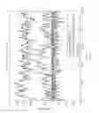 Fig. 03 - Load control system for device to device discovery signal transmissions