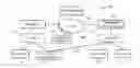 Fig. 01 - Opportunistic data transfer
