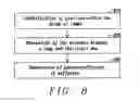 Fig. 09 - Portable electric lamp with a system of wireless communication