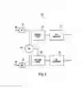 Fig. 06 - System and method for tracking motion