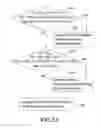 Fig. 09 - METHOD OF ESTIMATING INTERNET ACTIVITY DEPENDENCE OF A HUMAN SUBJECT
