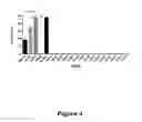 Fig. 02 - Combination of metabolic bio-energetic and nutra-epigentic regulators, nutraceutical compounds in conventional and nanotechnologies combination to revert and prevent the chronic damage accelerated cellular senescence produced by diabetes and other degenerative chronic complex diseases