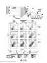 Fig. 02 - Compositions and methods for modulating an immune response