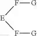 Fig. 92 - Targeted therapeutic nucleosides and their use