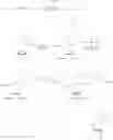 Fig. 197 - MODIFIED NUCLEIC ACID MOLECULES AND USES THEREOF