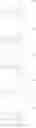 Fig. 41 - MODIFIED NUCLEIC ACID MOLECULES AND USES THEREOF