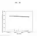 Fig. 07 - Contrast composition for photoacoustic imaging and method of photoacoustic imaging using the same