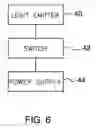 Fig. 05 - Sterilization assembly