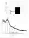 Fig. 03 - Method of making water soluble injectable calcium polyphosphate gels
