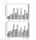 Fig. 06 - BONE PASTES COMPRISING BIOFUNCTIONALIZED CALCIUM PHOSPHATE CEMENTS WITH ENHANCED CELL FUNCTIONS FOR BONE REPAIR