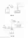 Fig. 29 - Wound treatment apparatus and method