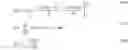 Fig. 32 - Multivariable artificial pancreas method and system