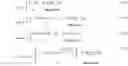 Fig. 35 - Multivariable artificial pancreas method and system