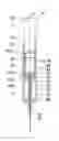 Fig. 01 - Syringe