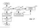 Fig. 10 - Drug delivery system with temperature-sensitive control