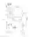 Fig. 03 - Medical device notification system