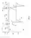 Fig. 04 - System and method for ventilating lungs