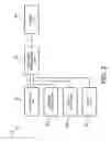 Fig. 03 - 3-D patient interface device adjustment system and method