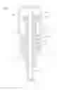 Fig. 06 - Cannulated disposable torque limiting device with plastic shaft