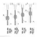 Fig. 26 - Active drives for robotic catheter manipulators