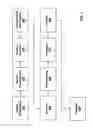 Fig. 06 - Dynamic patient positioning system