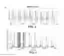 Fig. 04 - Sensor-based athletic activity measurements