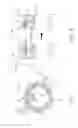 Fig. 08 - Adjustment device for oscillating sprinkler