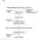Fig. 02 - Method for producing nickel powder