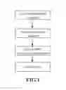 Fig. 02 - MAKING METHOD FOR COOLING BODY