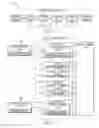 Fig. 02 - System and method for assembly manufacturing