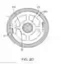 Fig. 06 - Fortified high torque device