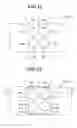 Fig. 09 - Inkjet head with a plurality of integrated nozzles
