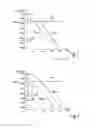 Fig. 02 - Method for operating an electric motor for braking a vehicle, and control device for an electric motor designed at least for braking a vehicle