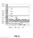 Fig. 09 - Trailer sidewall construction