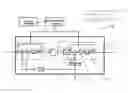 Fig. 01 - Aircraft landing gear longitudinal force control