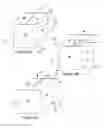 Fig. 07 - Systems and methods for providing a packaged thermoplastic material