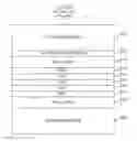 Fig. 01 - Ruggedized switchable glazing, and/or method of making the same