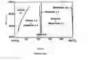 Fig. 07 - Hollow-core articles and composite materials, methods of production and uses thereof