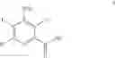 Fig. 09 - PROCESS FOR THE PREPARATION OF 4-AMINO-5-FLUORO-3-CHLORO-6-(SUBSTITUTED)PICOLINATES