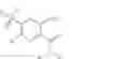 Fig. 02 - Substituted pyridines and method of use