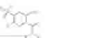 Fig. 03 - Substituted pyridines and method of use