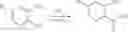 Fig. 48 - Substituted pyridines and method of use