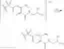 Fig. 92 - Substituted pyridines and method of use