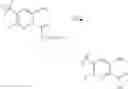 Fig. 95 - Substituted pyridines and method of use