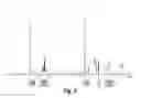 Fig. 06 - Methods of making protein deacetylase inhibitors