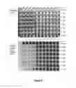 Fig. 09 - Substituted phenazines as antimicrobial agents
