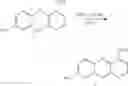 Fig. 112 - Substituted phenazines as antimicrobial agents