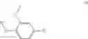 Fig. 06 - Compounds having a selective PDE4D inhibiting activity
