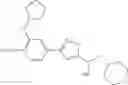 Fig. 166 - Compounds having a selective PDE4D inhibiting activity