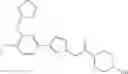 Fig. 197 - Compounds having a selective PDE4D inhibiting activity